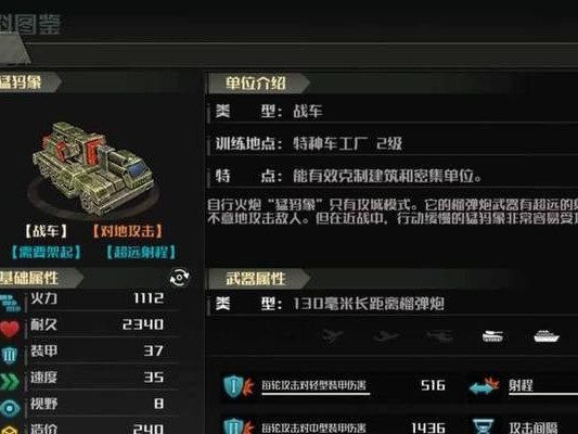 《全球行动》游戏中的联盟军空军旋风（掌握旋转翼机的魅力，一览空中之王的风采）