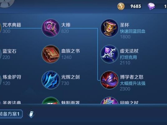 小明的出装思路和打法攻略（解锁小明的强大潜力，让你成为无敌王者）