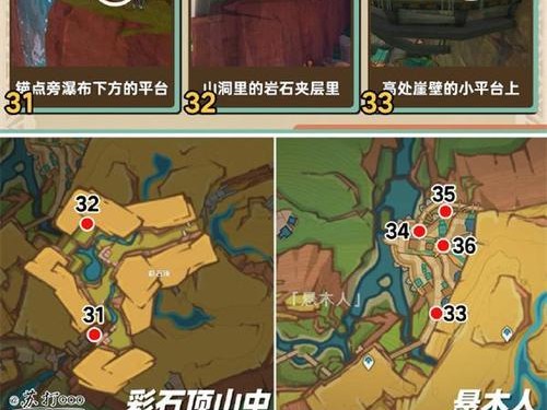 原神宝藏线索详细攻略（寻宝冒险，从线索入手，解开宝藏谜团！）