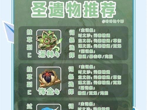 原神小草神传说剧情攻略（一场以小草为主角的冒险之旅，草草们的英勇故事）