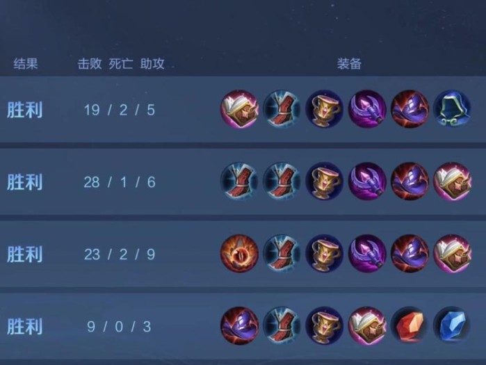 《貂蝉出装攻略2017》（挑战全服最强法师，一起来了解如何正确搭配装备吧！）