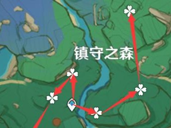 玩转原神（一步步揭开神樱的无限潜力，让你成为稻妻绝对主角！）
