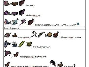 饥荒海难初期攻略（艰难开局下的关键策略与生存技巧）