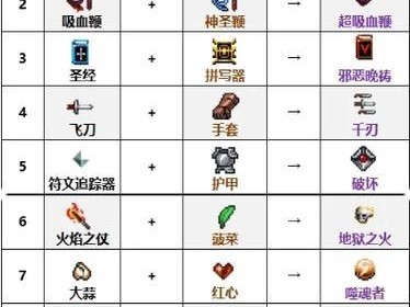 《吸血鬼玩家》游戏攻略大全（揭秘吸血鬼玩家的技巧与策略，助你成为顶尖玩家！）