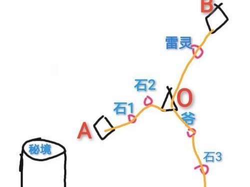 《解开石头谜题的终极攻略》（用原神破解迷题，揭开隐藏的秘密）