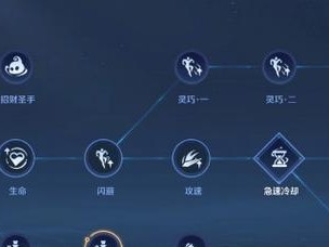 武器改版出装思路攻略（游戏中如何优化武器装备，提高战斗力）