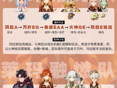 原神营销攻略（游戏行业的新宠，如何利用原神营销策略吸引用户？）