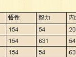 大话西游2全新技能攻略（解密最强技能，让你在游戏中无敌风光！）