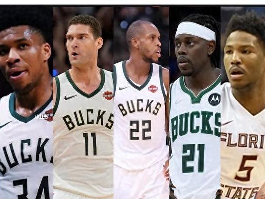 NBA2K中最强的洛佩斯是如何打造的？（属性能力详解，游戏玩家必读！）