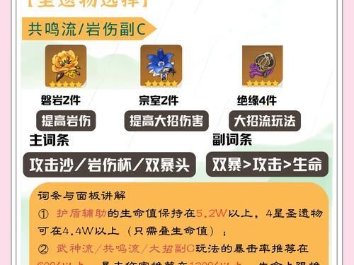 原神血牛钟离攻略（原神钟离角色分析与进阶攻略，助你在战斗中无敌风采！）