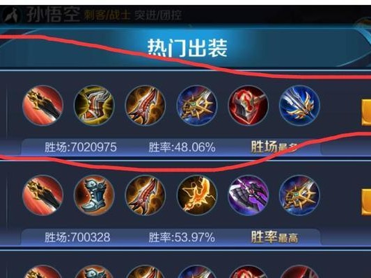 《孙悟空铭文出装攻略——打造最强猴子王者之道》(探索孙悟空铭文搭配和装备选择,成为真正的猴子王者)