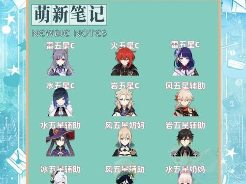 原神新手人物合集攻略（解锁新手必备人物，轻松游刃有余）