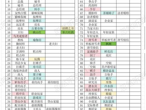 夏日开罗游之露营攻略（探索尼罗河畔的夏日露营乐趣）