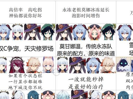 原神追溯求证通关攻略（深入解析原神中的秘密，助你轻松通关！）