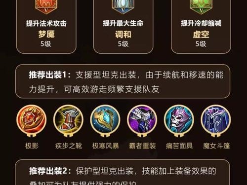 中路最强玩家出装攻略（掌握关键装备，征服中路战场）