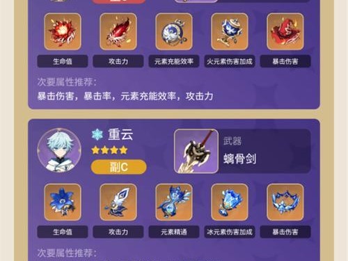 平民玩家攻略（打造无压力、高效率的冒险之路）