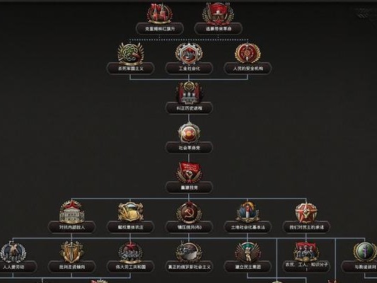 战斗游戏进化史（掌握游戏攻略，成为无敌玩家）