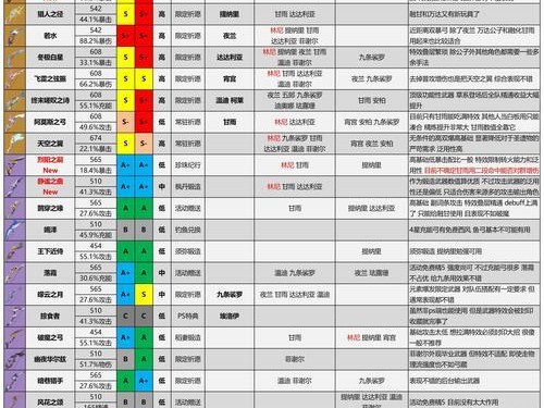原神新手攻略精炼（掌握精炼技巧，解锁无尽可能性）