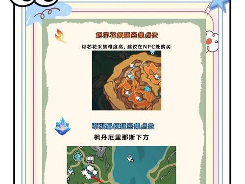 原神最全锄地攻略（发掘秘密，精细管理，锄地高手的必备秘籍）