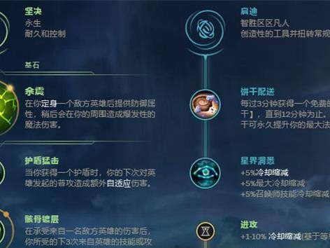 金属大师排位出装攻略（揭秘金属大师的出装心得与技巧，助你在排位赛中稳步上升）