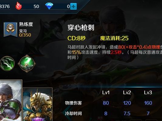 马超打野出装攻略（掌握出装技巧，驰骋战场无往不利）