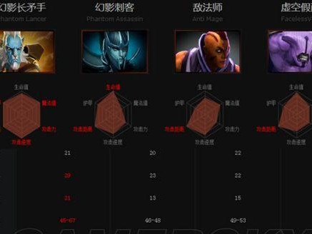 《魔兽3虚空假面出装攻略》（打造超强虚空假面，畅享魔兽3的战斗乐趣）