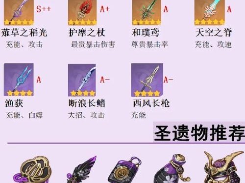 原神天空之脊攻略（深入天空之脊，揭开神秘面纱，尽享珍稀奖励）