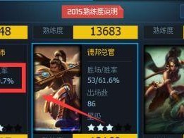如何测lol本命英雄,如何找到你的游戏灵魂伴侣