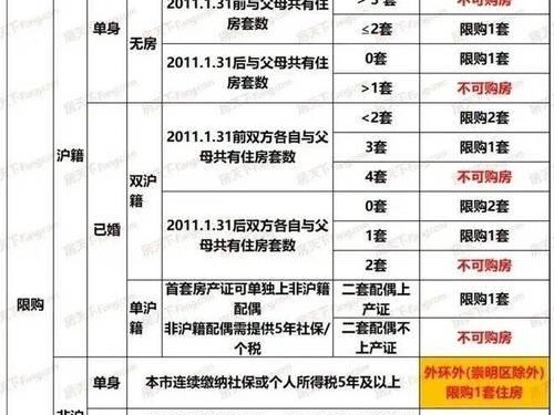 世嘉三国演义攻略（一键掌握游戏攻略，成为真正的三国强者！）