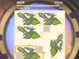 原神攻略（成为最强旅行者，击败所有敌人！）