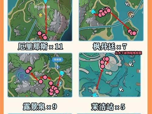 原神成长攻略小说（解密原神成长攻略，带你一览异世界的奇妙风景）