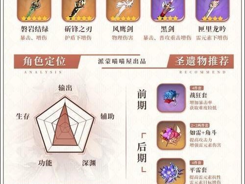 原神指引系攻略（全面指导你在原神中成为无敌的冒险者！）