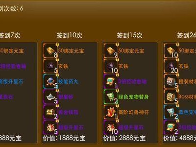 《时间之城游戏攻略10关，让你轻松通关》（掌握关键技巧，挑战游戏高难度）